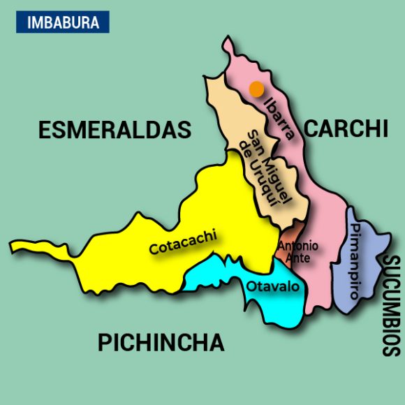 IMBABURA 6X6